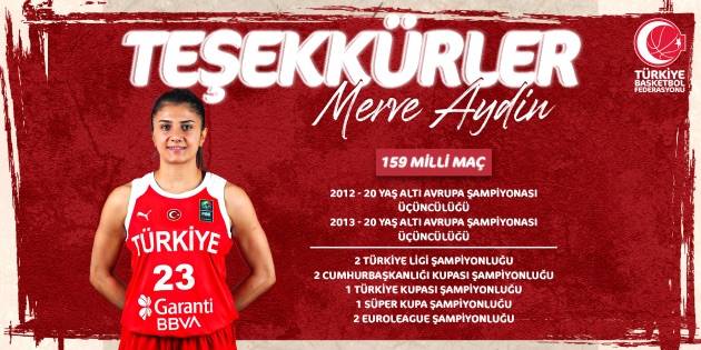 Merve Aydin Oyunculuk Kariyerini Noktaladığını Açıkladı